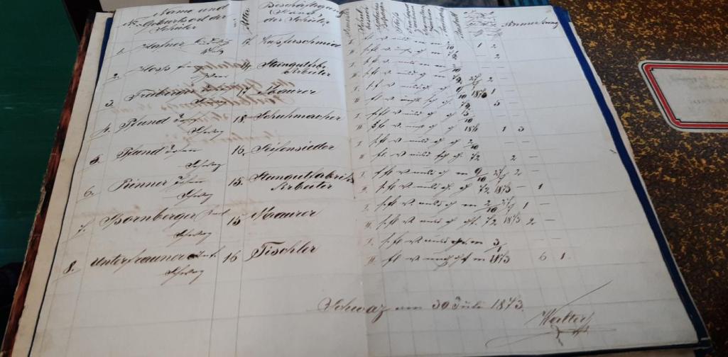 Katalog_Berufsschule Schwaz_Schuljahr 1871/72