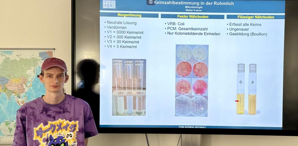 Schüler bei der Präsentation